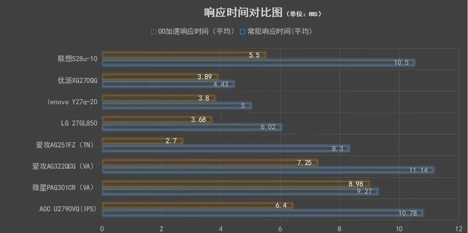 节省成本，如何选择不含显示器的主机（解析主机不含显示器的优势与选购指南）