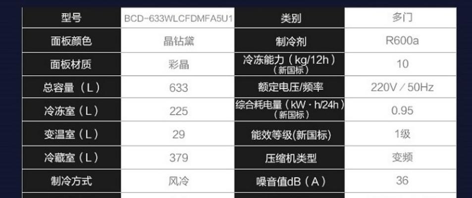 美凌冰柜断电原因及解决办法（揭秘美凌冰柜断电原因）