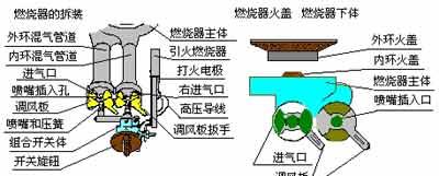 如何处理找不到燃气灶风门的问题（解决燃气灶风门缺失问题的实用方法）