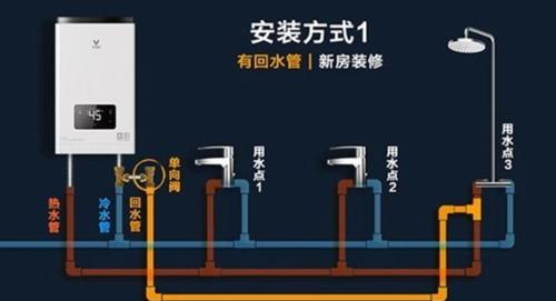 热水器进水不够热的原因及解决方法