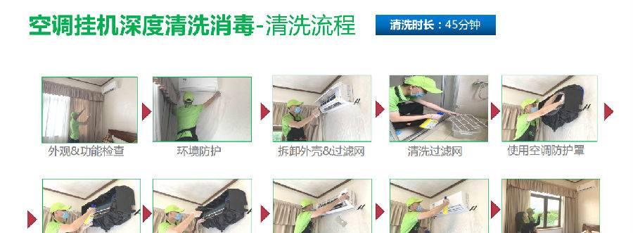 如何彻底清洗油烟机上面的盖子（简单又有效的清洗技巧）