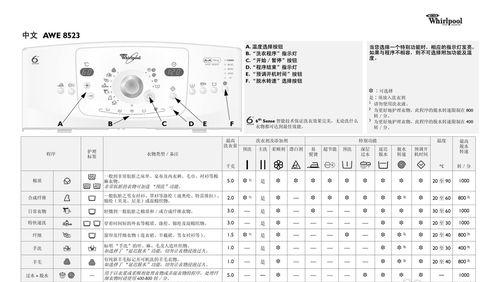 提升空调效果，尽在临海综合中央空调清洗（专业清洗）
