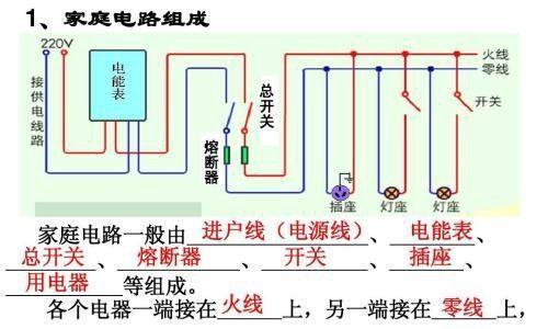 抽油烟机一插就跳闸的原因及解决方法（厨房电路安全问题及疑难解答）