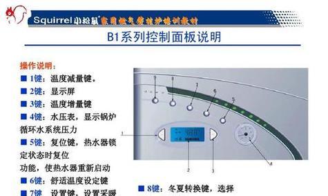 壁挂炉风机及排烟故障解决方法（如何应对壁挂炉风机及排烟故障）