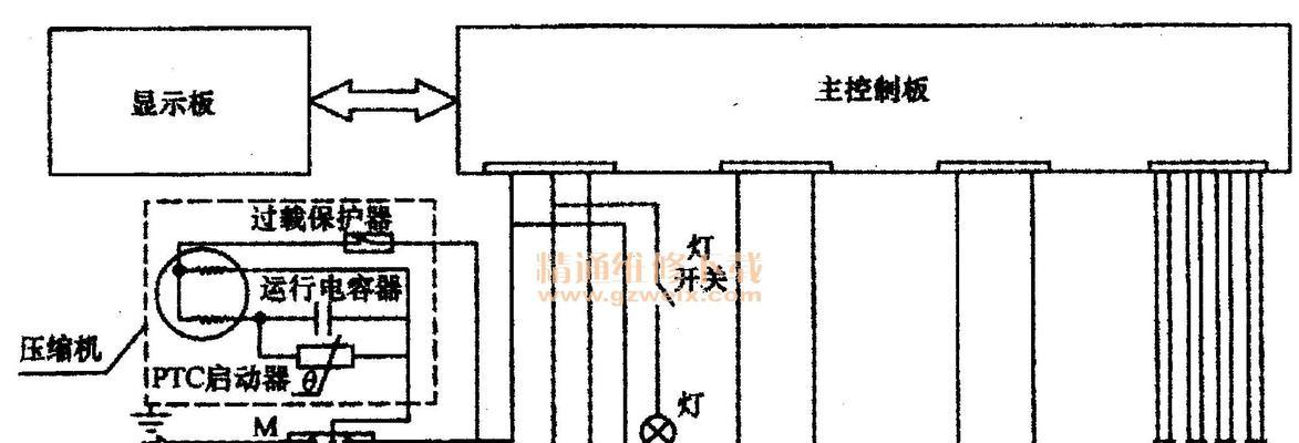 电冰箱制冷系统泄漏与堵塞故障的辨别及检修方法（保持电冰箱制冷效果的关键是查找和解决泄漏和堵塞问题）