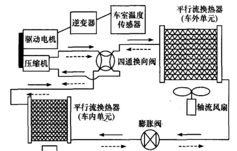 风幕机电机发热的原因及解决方法（揭秘风幕机电机发热背后的原因）