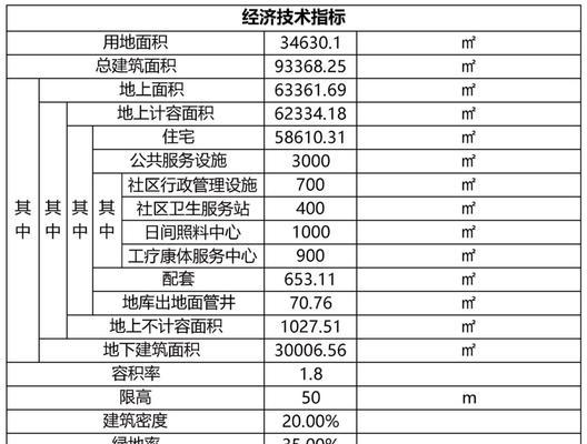 小松鼠E1故障代码维修指南（解决小松鼠E1故障代码的有效方法）