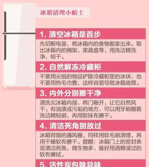 冰箱解冻的最快方法（以最高效的方式解冻冰箱食物）