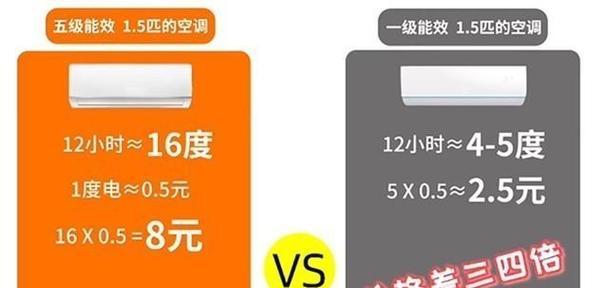 拆装空调的步骤与注意事项（详解空调拆装步骤）