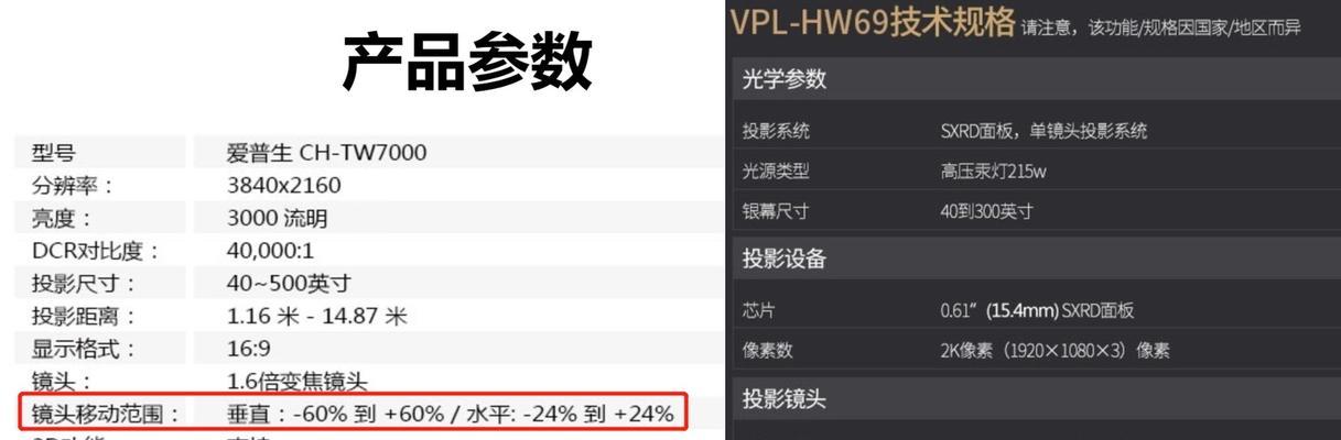 提高投影仪功率的方法（解锁投影仪潜能）