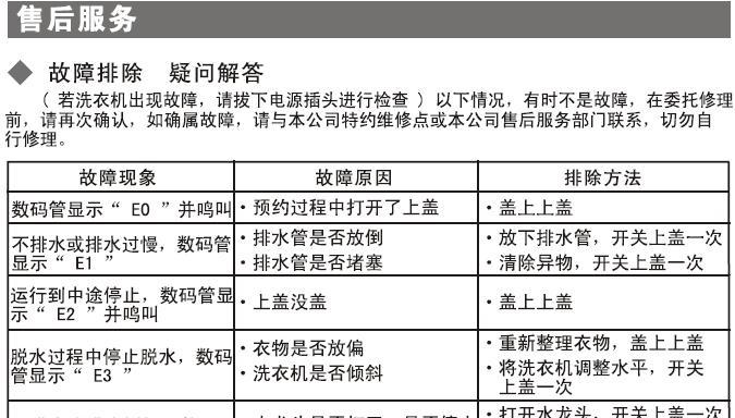 春兰洗衣机漏电原因解析（分析春兰洗衣机漏电的主要因素及预防措施）