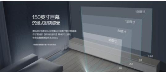 如何解决投影仪尺寸不一样的问题（有效应对不同尺寸投影仪的困扰）