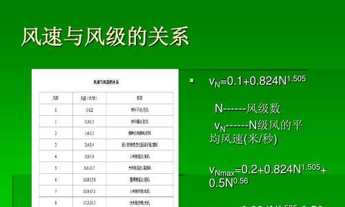 风幕机风力衰减原因及其影响因素（探索风幕机风力衰减的因素与解决方案）