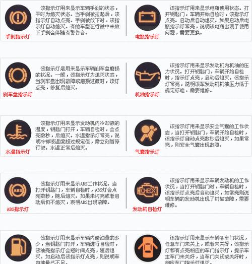 海尔空调E6故障原因分析（解读E6故障代码）