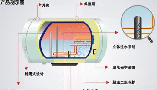 中央空调冷凝水形成的原因（解析中央空调冷凝水形成的原理及解决方法）