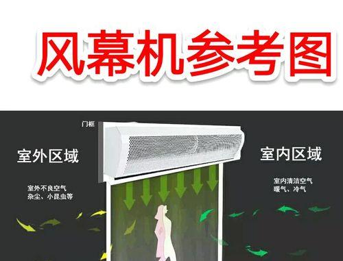 风幕机顶部固定安装方法（实用技巧帮你轻松解决安装难题）