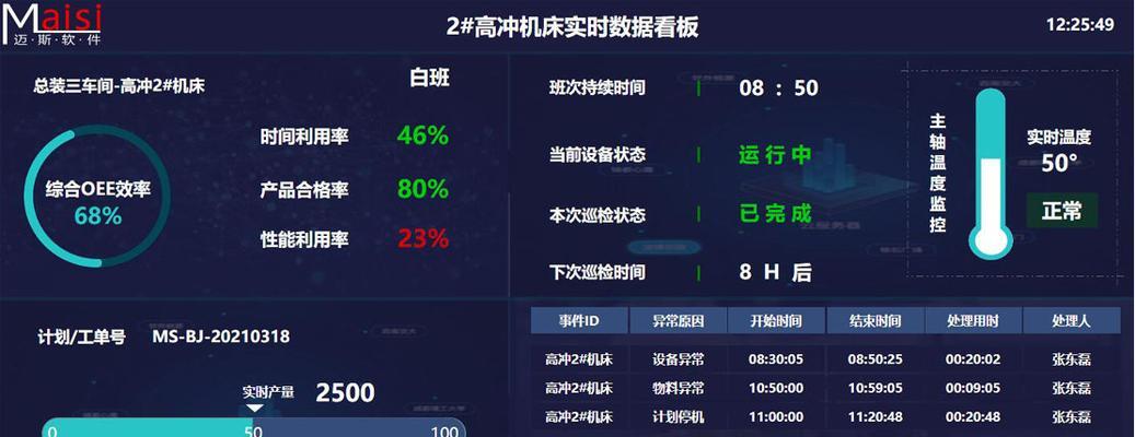 无线吊秤显示器故障处理指南（解决无线吊秤显示器常见问题的关键步骤）