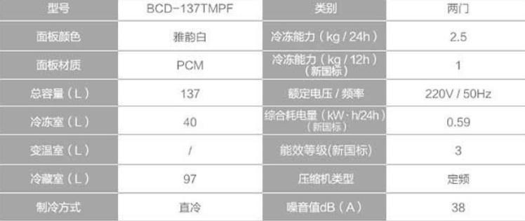 容声冰箱显示故障码E4的维修方法（解决容声冰箱显示故障码E4的有效方法）