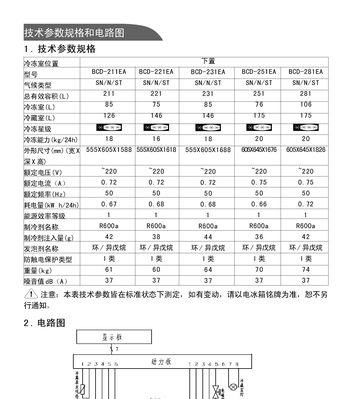 夏普冰箱E9故障代码分析与维修方法（掌握E9故障代码的原因和解决方案）
