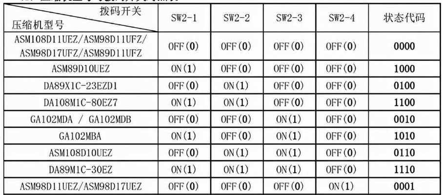好太太热水器漏电的维修方法（解决好太太热水器漏电问题的实用技巧）
