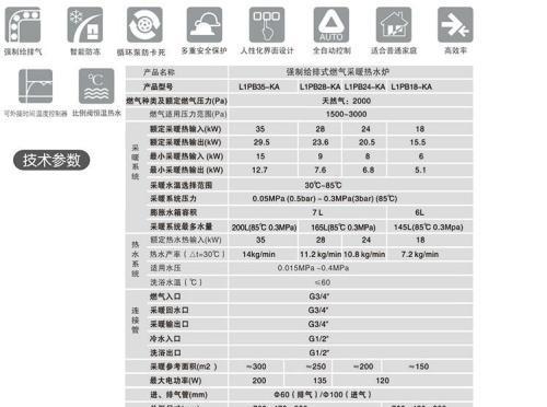 樱花壁挂炉E4故障检修指南（樱花壁挂炉E4故障的处理方法及注意事项）