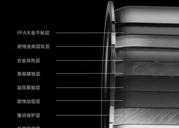 电锅显示器出现水雾问题的处理方法（有效解决电锅显示器水雾问题的技巧和注意事项）