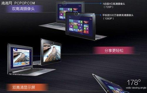 双屏工作（如何充分发挥两个显示器的优势）