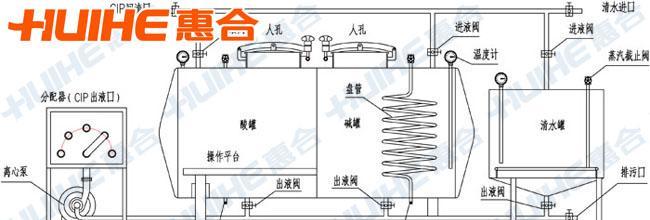 临海综合中央空调清洗方法（保持室内空气清新）