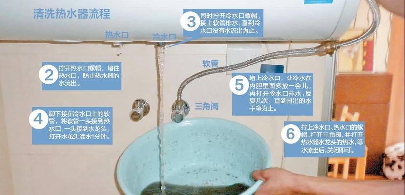 以澳柯玛热水器清洗花钱吗（探索澳柯玛热水器清洗服务的费用与价值）