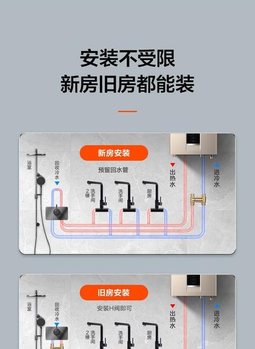 嵌入式灶台油烟机清洗方法（轻松解决厨房油烟困扰）