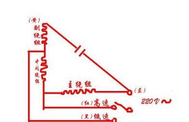 油烟机电机转子修理方法（维护油烟机性能的关键步骤与技巧）