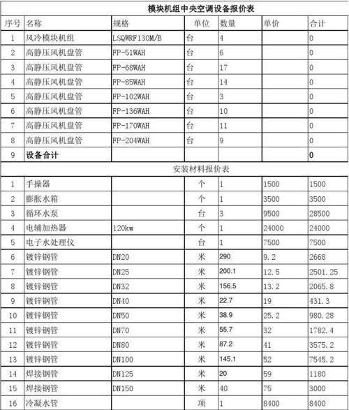 格力变频空调报价表大揭秘（全面解析不同型号格力变频空调报价）