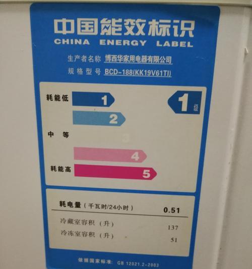 冰柜温度故障的应对措施（如何处理冰柜温度调节故障及维修要点）
