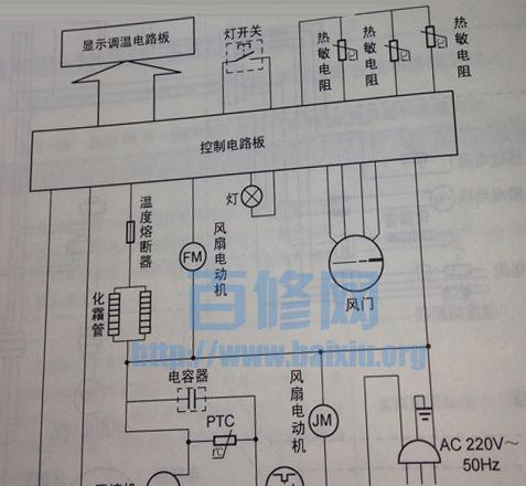 冰箱不通电的检修方法（如何自行修复冰箱不通电的故障）