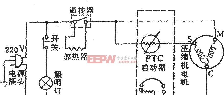 冰箱不通电的检修方法（如何自行修复冰箱不通电的故障）