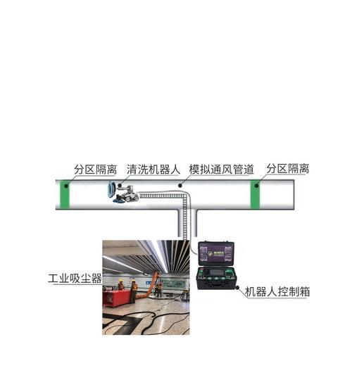 空调管道清洗方法与注意事项（保持室内空气清洁）
