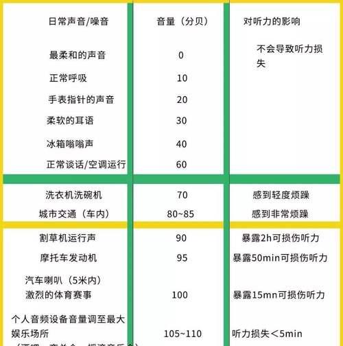 如何提高集成灶销量的有效方法（掌握关键技巧）