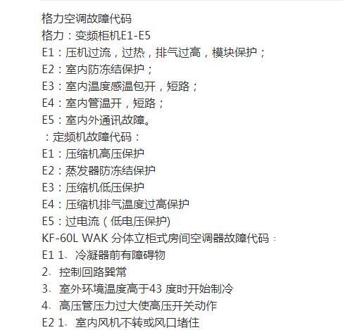 海尔统帅空气能热水器E6故障维修指南（轻松解决E6故障）