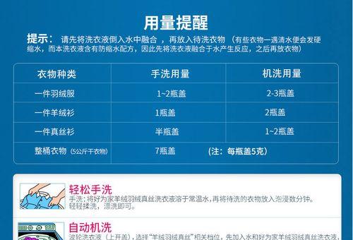 洗衣机泡腾片的正确使用方法（轻松享受清洁效果）