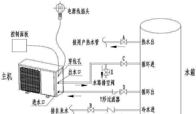 拆除空气能热水器顶盖的方法（轻松掌握的拆卸技巧）