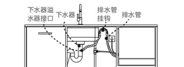 松下洗碗机排水方法与技巧（轻松解决餐具清洗难题）