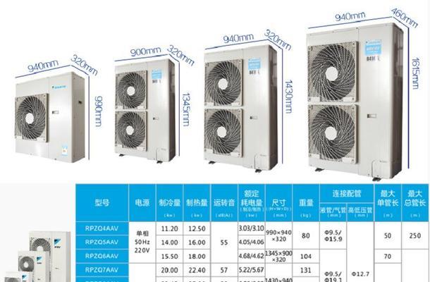 中央空调年份代码查看方法（快速了解中央空调年份代码的技巧与技术）