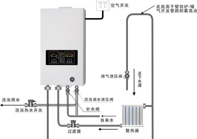 壁挂炉温度不稳定的原因及维修方法（探究壁挂炉加热不稳定的根本原因）