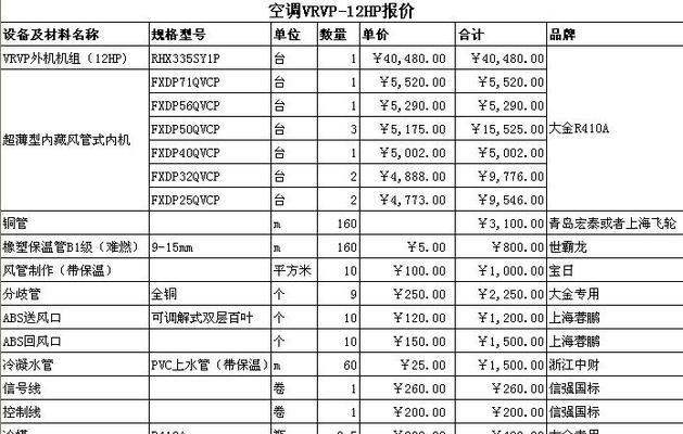 昆山专业中央空调维修价格调查（昆山市中央空调维修价格比较及服务质量考察）