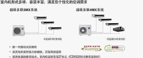 中央空调管道水流声原因与控制技巧（揭秘中央空调管道水流声产生的关键因素和解决方法）