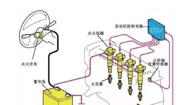 复印机高压漏电故障的原因和解决方法（解决复印机高压漏电故障的实用指南）