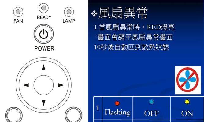 投影仪显示PPT的常见错误及解决方法（如何避免投影仪显示PPT时出现的问题）