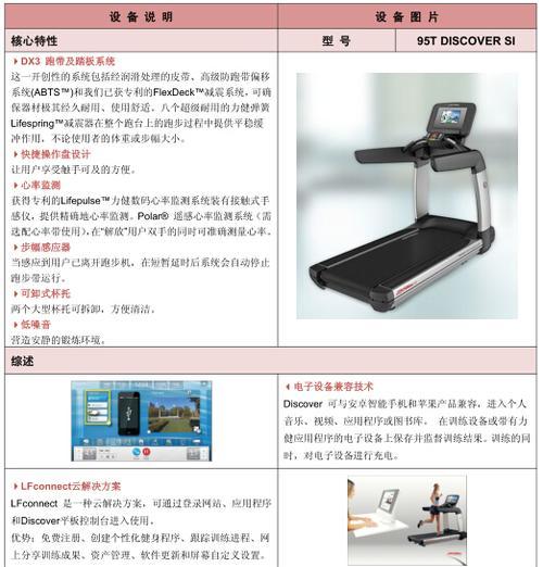 跑步机显示屏不亮的维修方法（解决跑步机显示屏不亮的实用技巧）