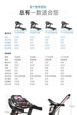跑步机显示屏不亮的维修方法（解决跑步机显示屏不亮的实用技巧）