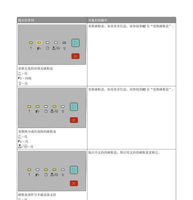 如何设置zm400打印机？遇到问题怎么办？